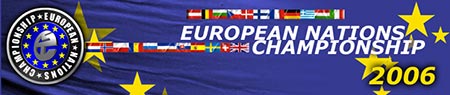 EuropeanNationsChampionship