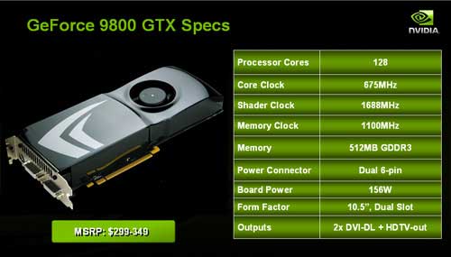 NVIDIA GeForce 9800 GTX