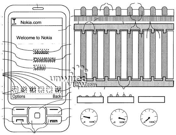 nokia-haptikos-touchscreen-patent