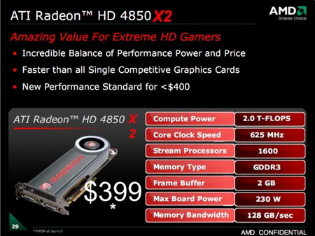 Radeon HD 4850 X2 vs NVIDIA GTX 280