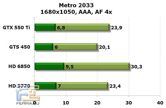 metro2033_1680