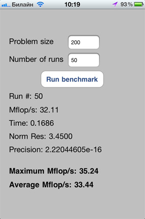 Тест Linpack на iPhone 4