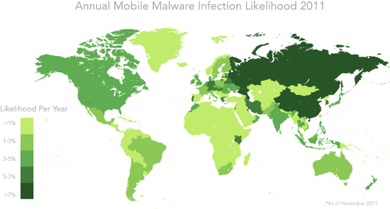 Статистика Lookout Mobile Security