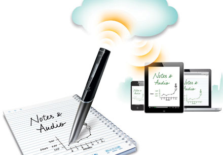 Sky WiFi Smartpen