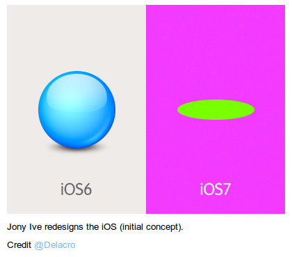 Основная идея редизайна iOS 7 на сайте Jony Ive Redesigns Things