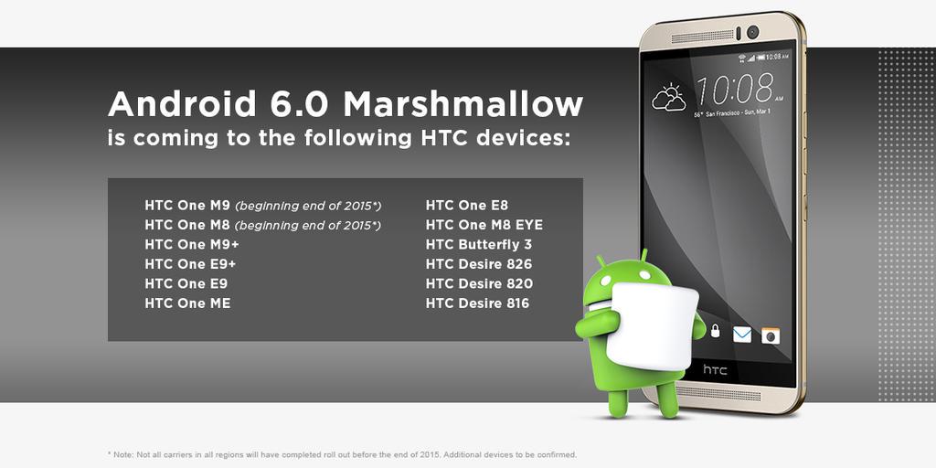 Топ-менеджер раскрыл планы HTC по обновлению до Android 6.0 Marshmallow