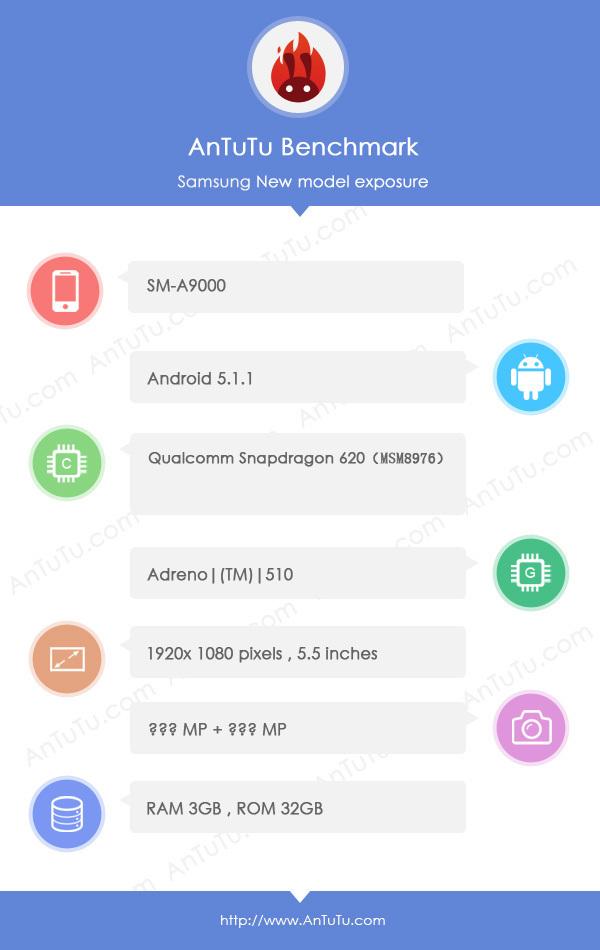 Смартфон Samsung Galaxy A9 засветился в бенчмарке
