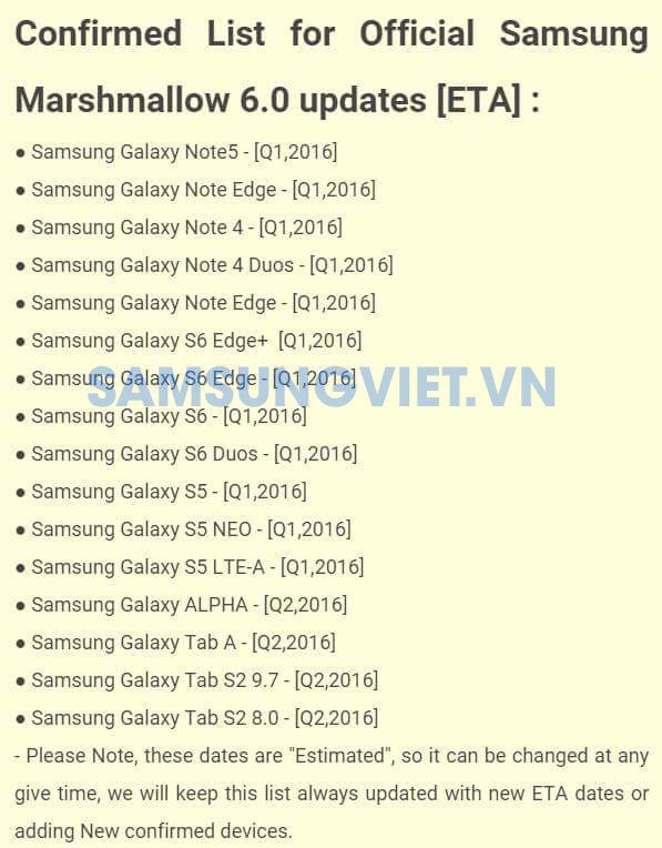 Дюжина смартфонов Samsung обновится до Android 6.0 Marshmallow в первом квартале 2016 года