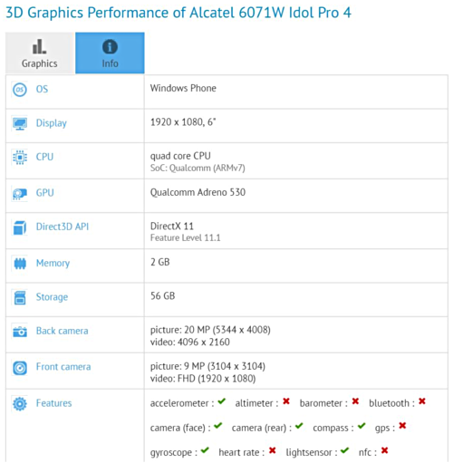 Бенчмарк рассекретил характеристики Alcatel Idol 4 Pro