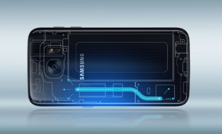 Samsung Galaxy Note 7 получит 5,8-дюймовый изогнутый дисплей и 6 ГБ RAM