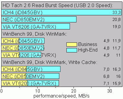 Driver на звук intel desktop board d865glc d865peso d865pcd