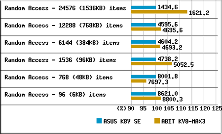 Sil 3114 Ctu Satalink Драйвер