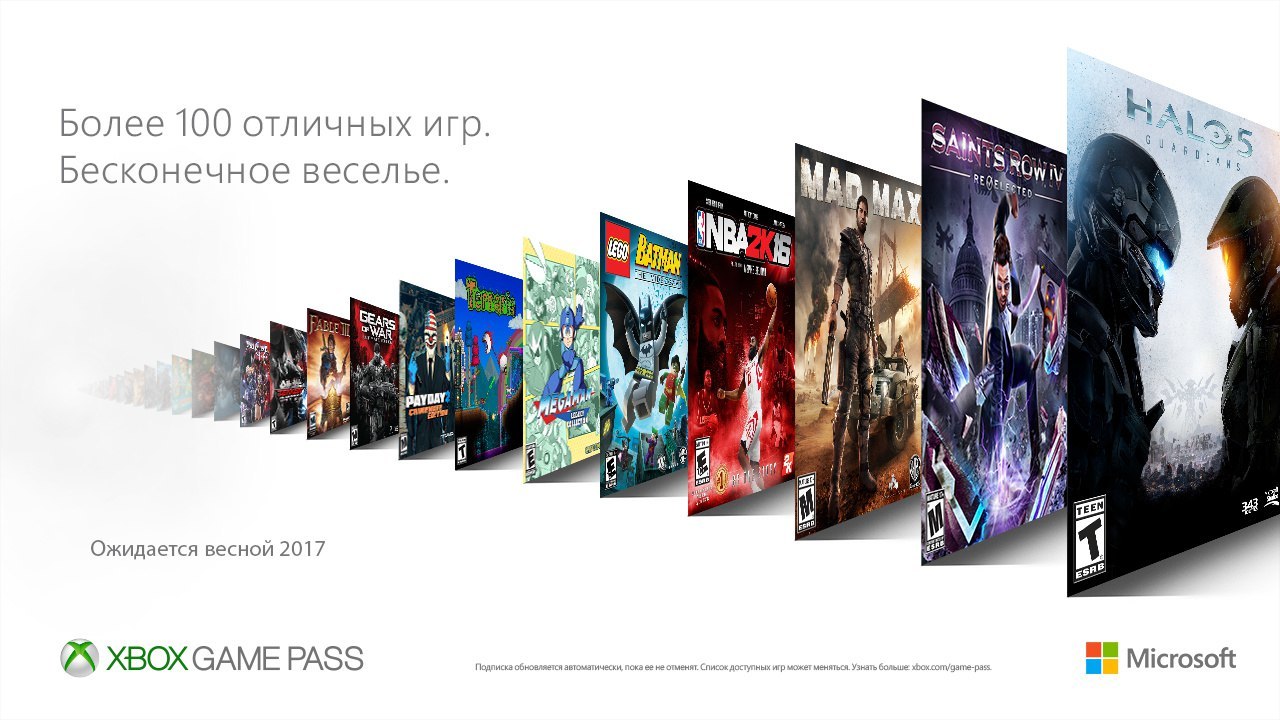 Почему игры на картриджах и дисках вымерли и больше не вернутся — Ferra.ru