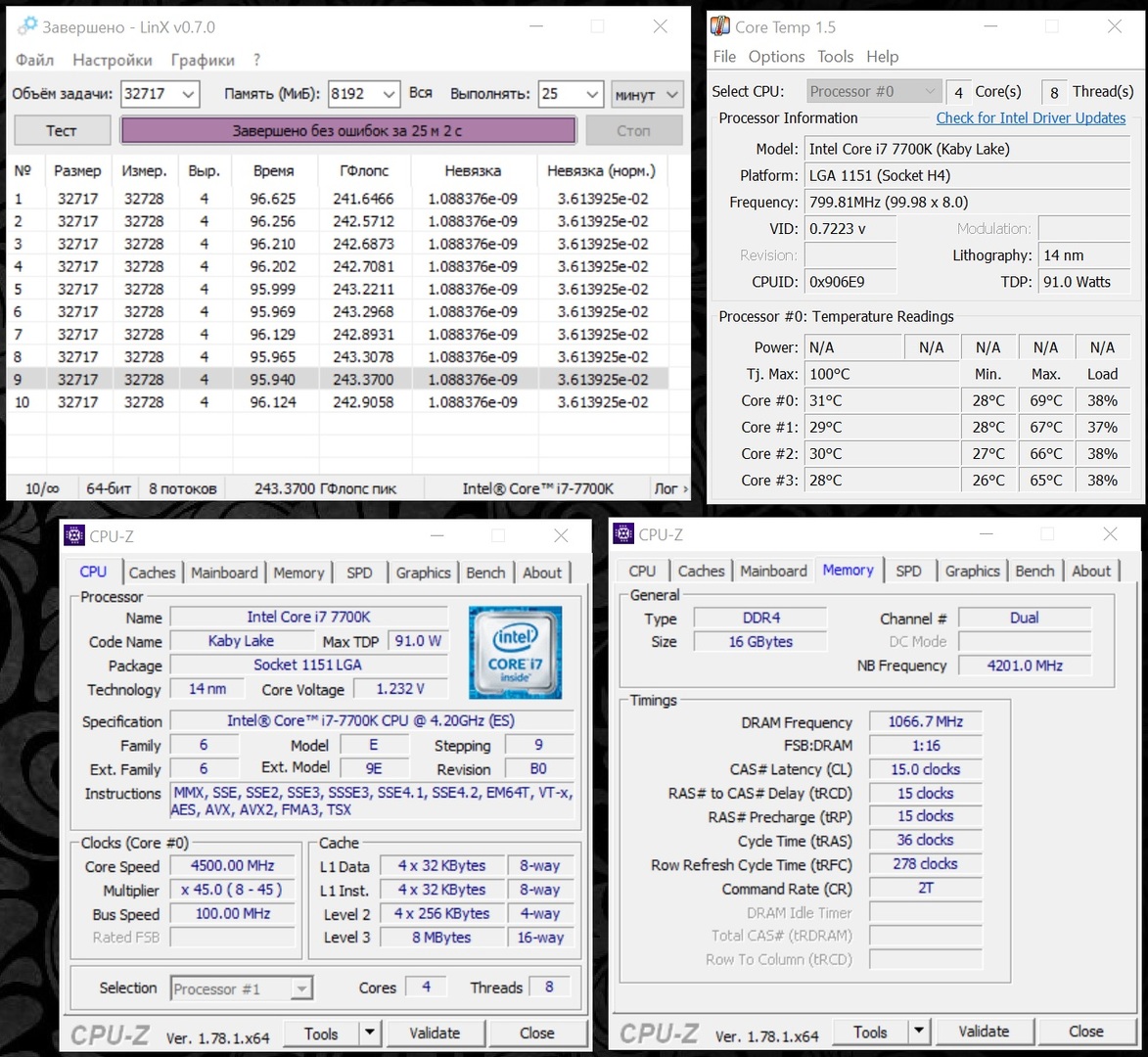 Обзор процессоров Intel Kaby Lake: оверклокерские Core i5-7600K и Core  i7-7700K в погоне за 5000 МГц — Ferra.ru