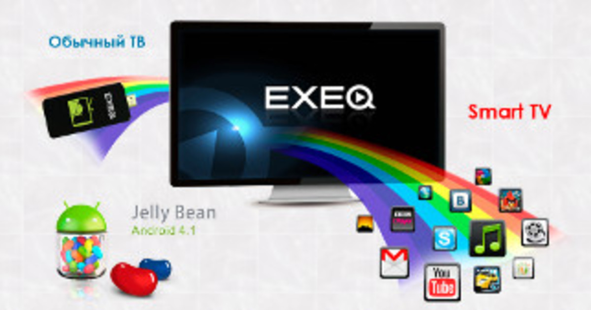 Android 20. Мини ПК EXEQ dq20. Медиаплеер EXEQ dq20. Смарт ТВ EXEQ. EXEQ PC Android Mini.