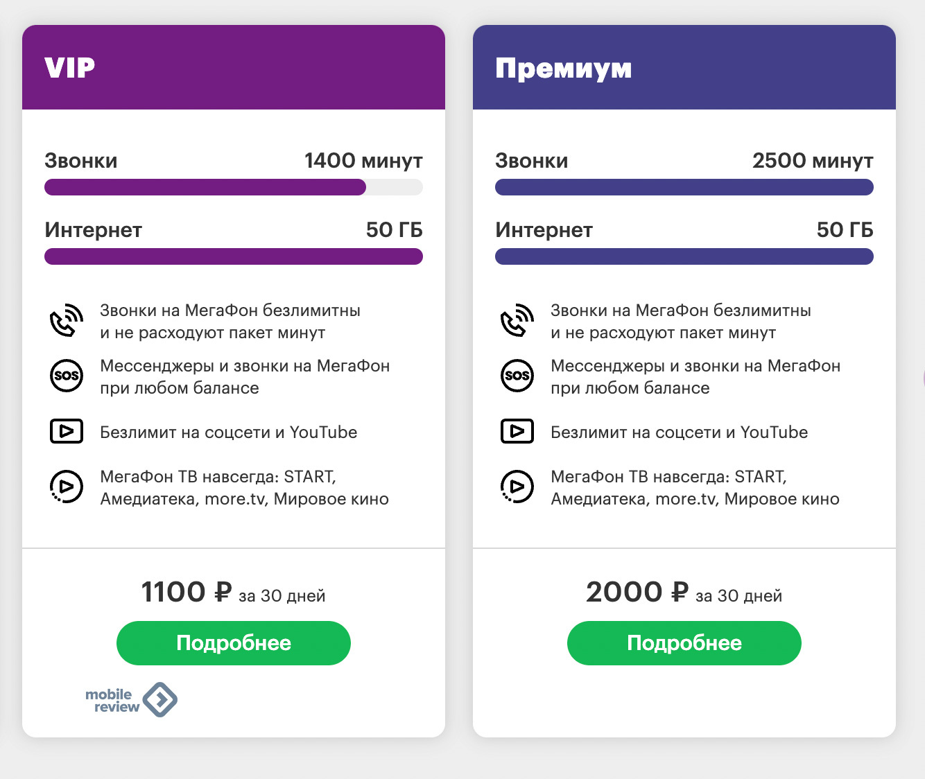 Какие прически допустимы в премиальных тарифах Почему в России больше не будет безлимитных тарифов для мобильного интернета " P