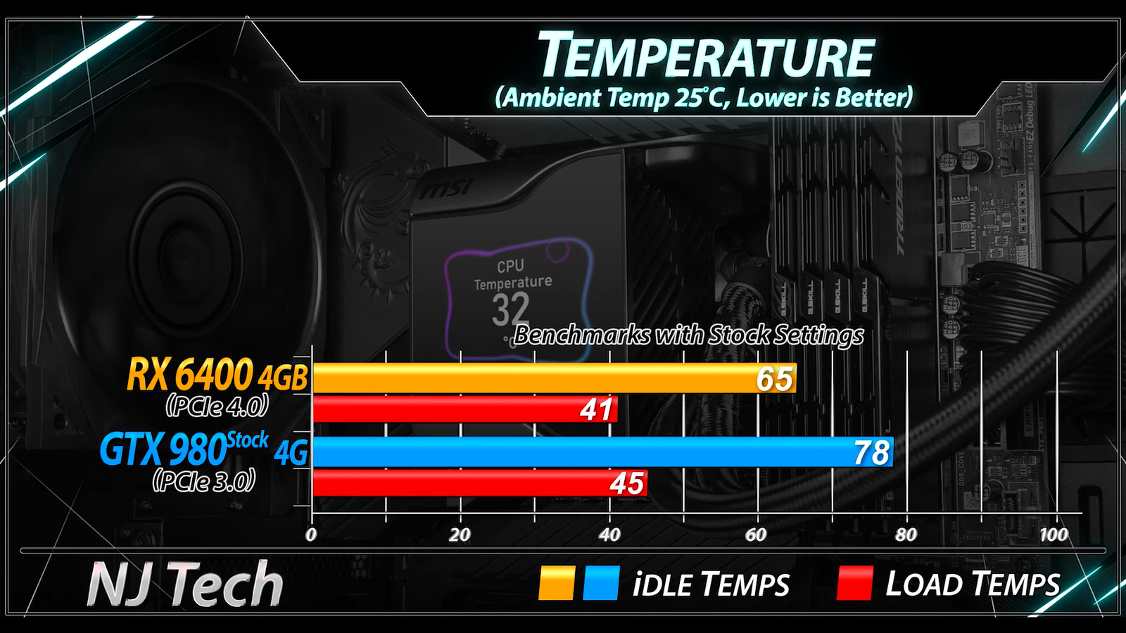 Gtx 980ti cyberpunk фото 115