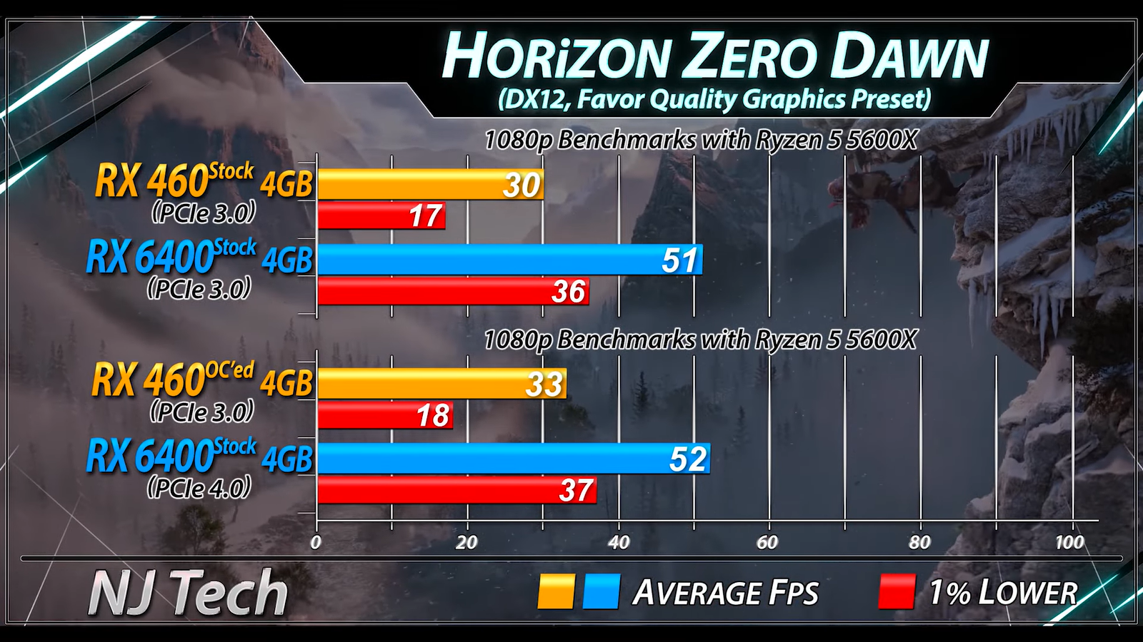 Rx 460 rust фото 36