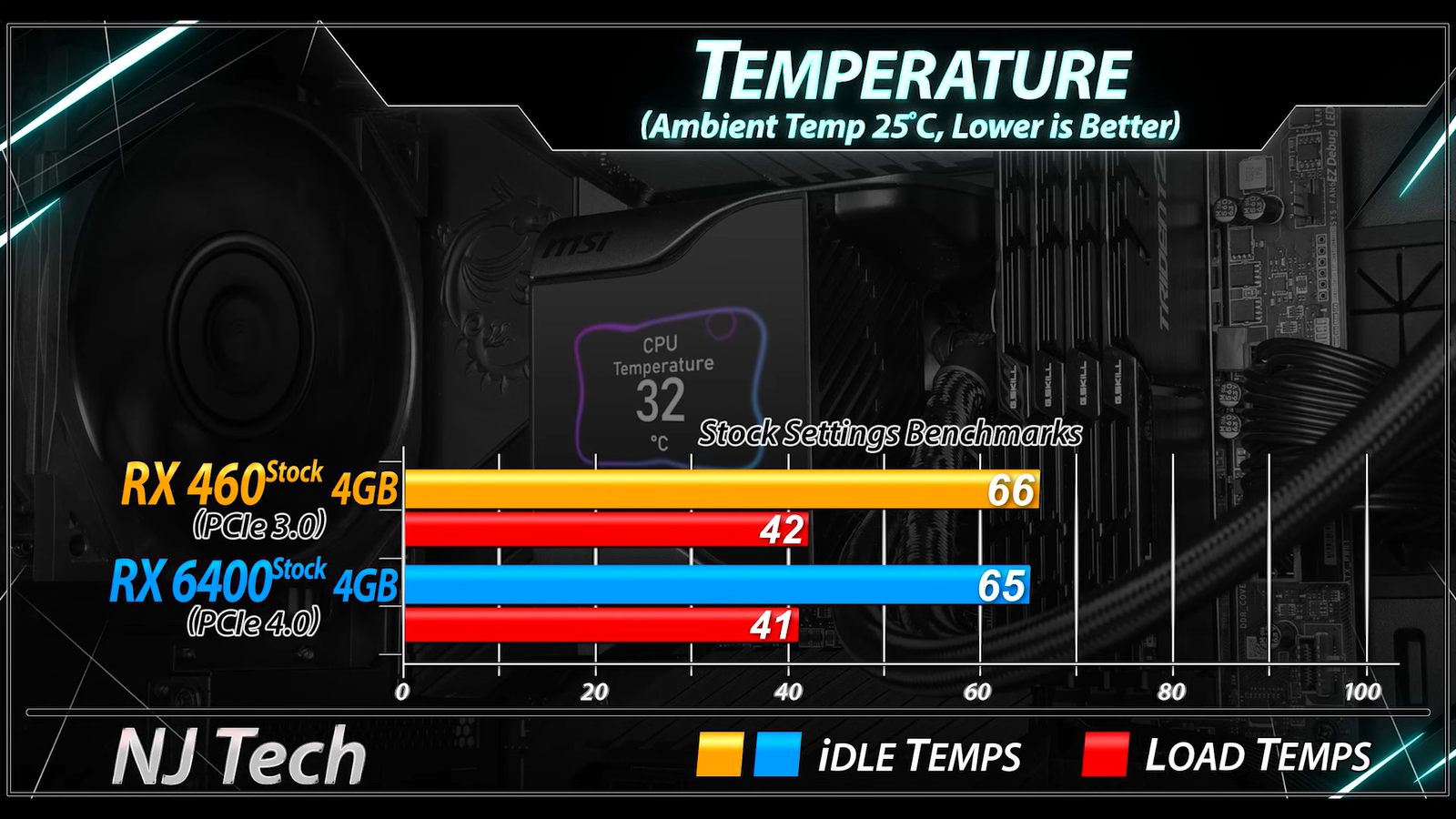 Rx 460 rust фото 34