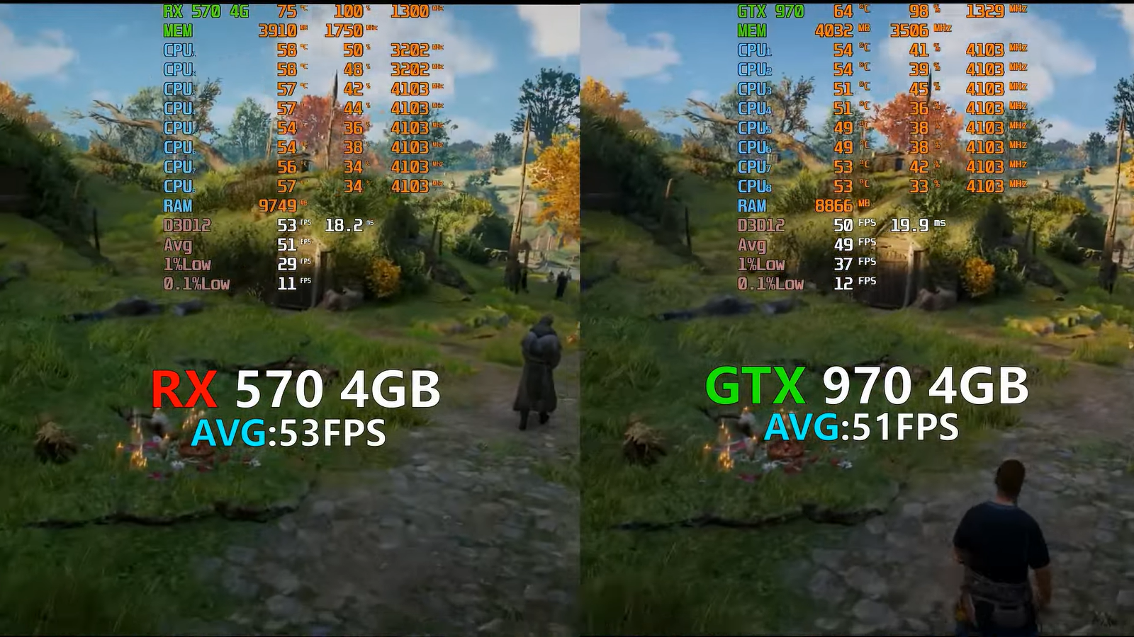 Gtx 970 gta 5 test фото 34