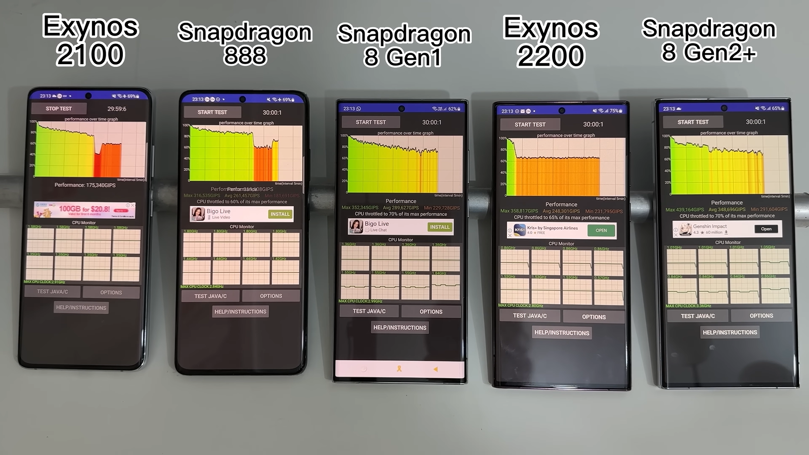 Samsung s23 vs s23 ultra