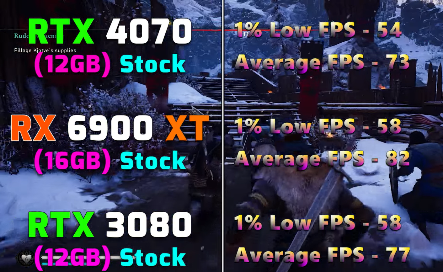 Новый «средний класс на стероидах» против старых флагманов: RTX 4070 сравнили с RTX 3080 и RX 6900 XT