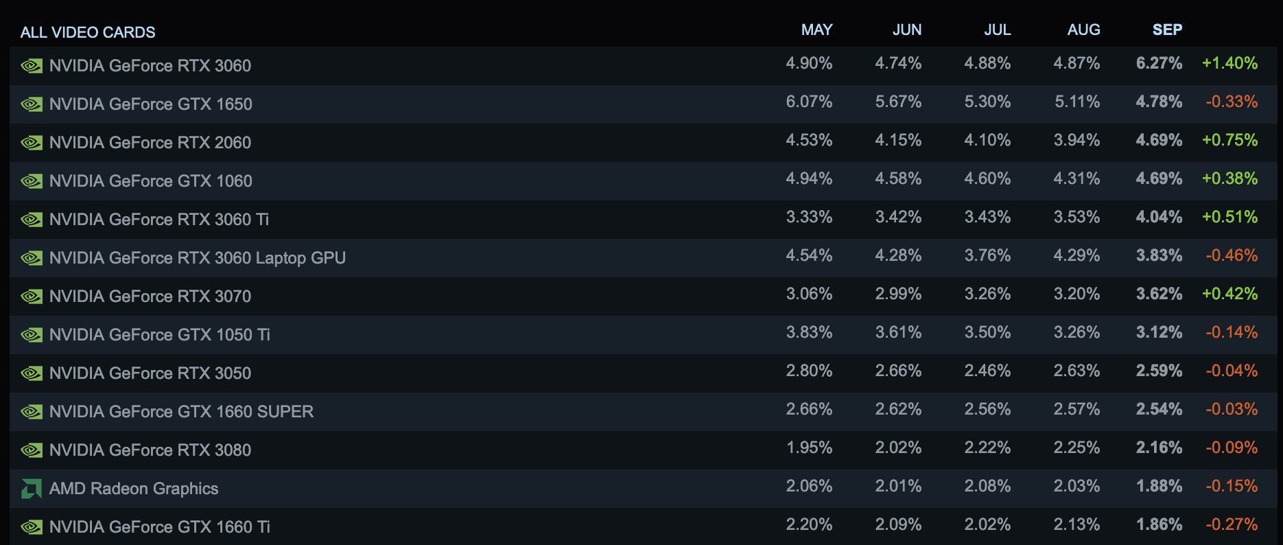 Steam user with highest level фото 83