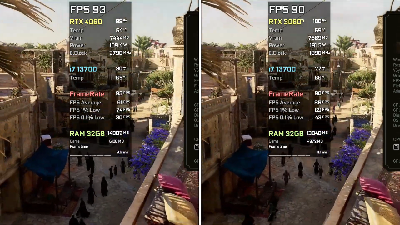 3060 vs 4060