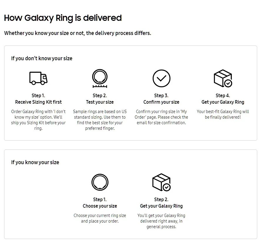 Заказ Galaxy Ring будет зависеть от того, знает ли клиент размер своих пальцев