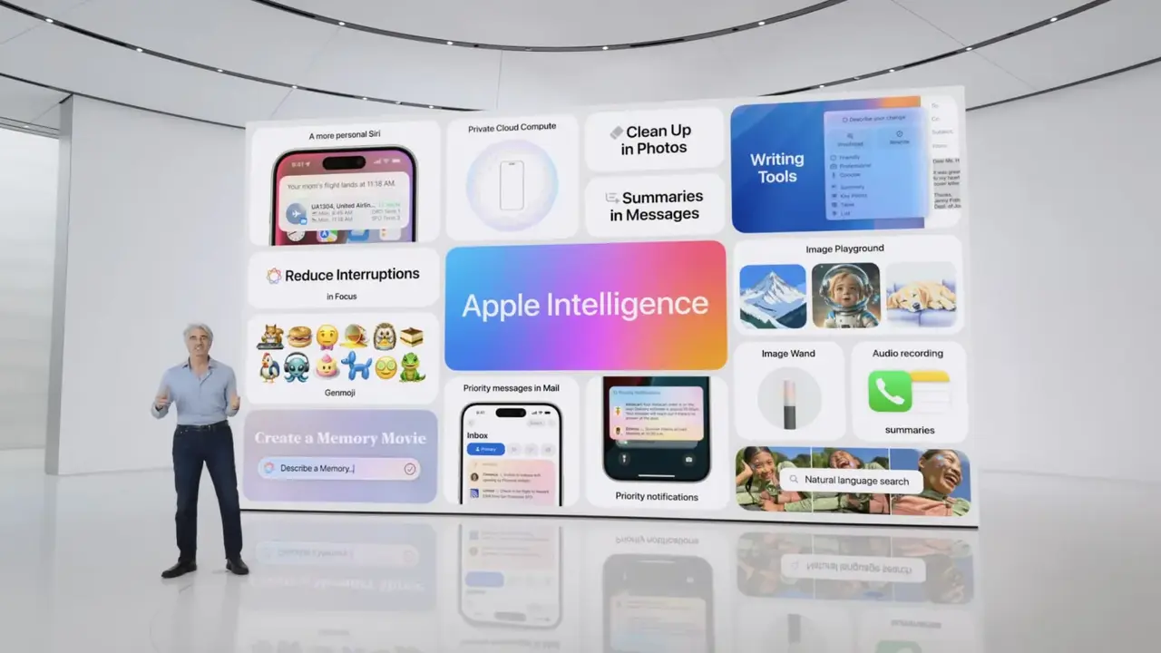 Как новый ИИ Apple Intelligence изменит гаджеты компании — Ferra.ru