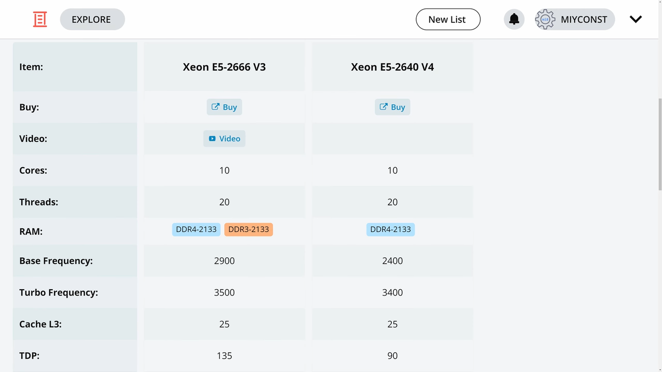 Любителям собирать компы с помощью AliExpress: сравнение Xeon E5-2640 V4 и  E5-2666 V3 — Ferra.ru