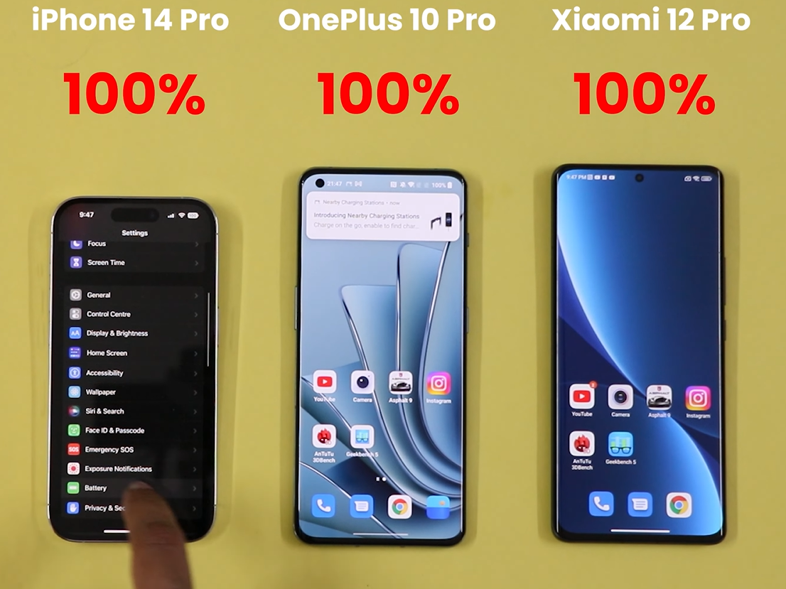 Флагманские смартфоны iPhone, OnePlus и Xiaomi сравнили по времени работы  от аккумулятора — Ferra.ru