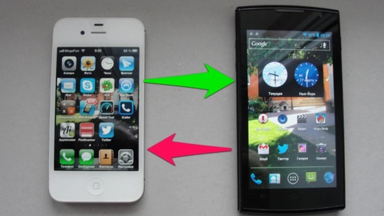 На конкурс] SynKontact - transfer contacts. Как очень просто перенести  контакты из iOS в Android и наоборот. — Ferra.ru