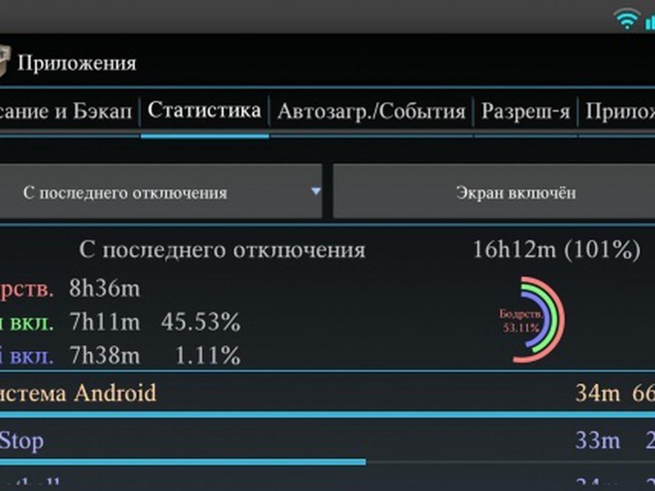 Android Tuner — Как настроить телефон под себя — Ferra.ru