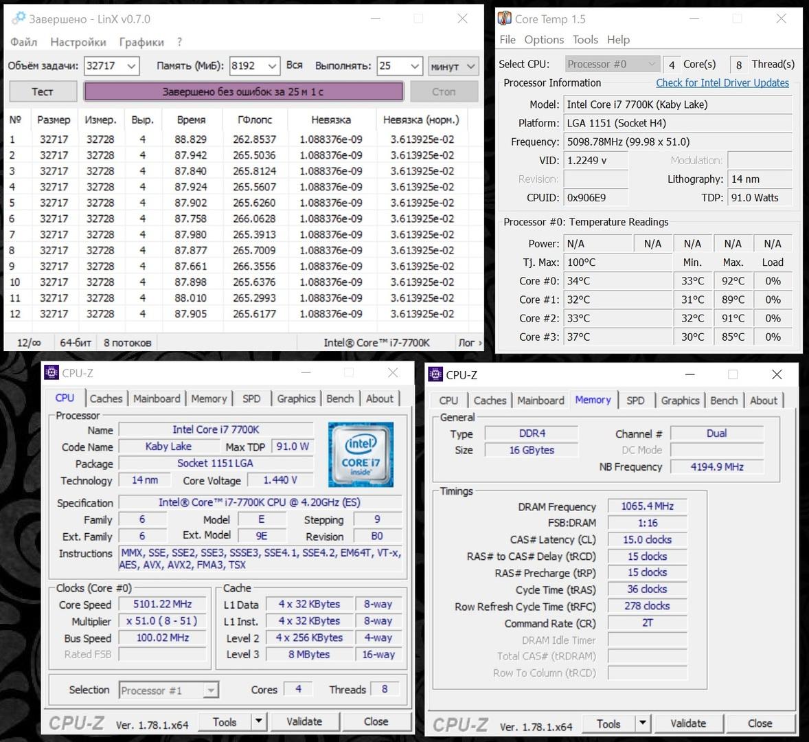 Обзор процессоров Intel Kaby Lake: оверклокерские Core i5-7600K и Core i7-7700K  в погоне за 5000 МГц — Ferra.ru