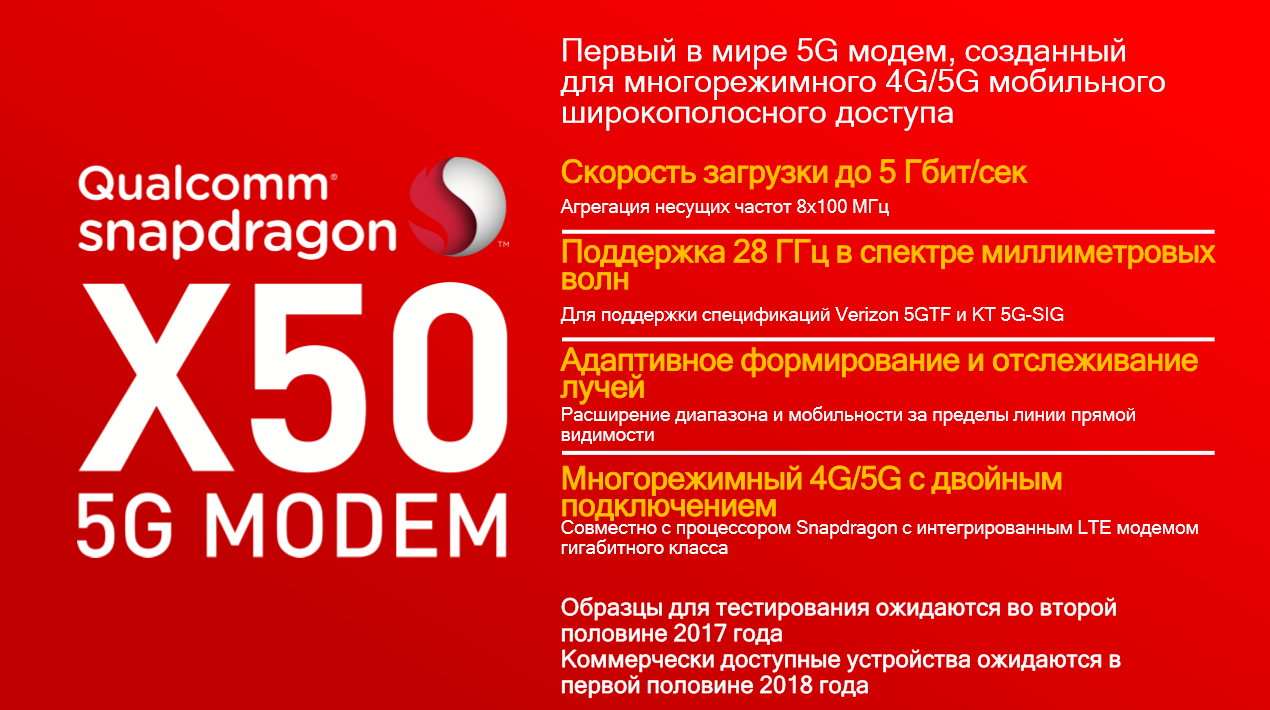 Какие смартфоны придётся выкинуть, когда придёт 5G? — Ferra.ru