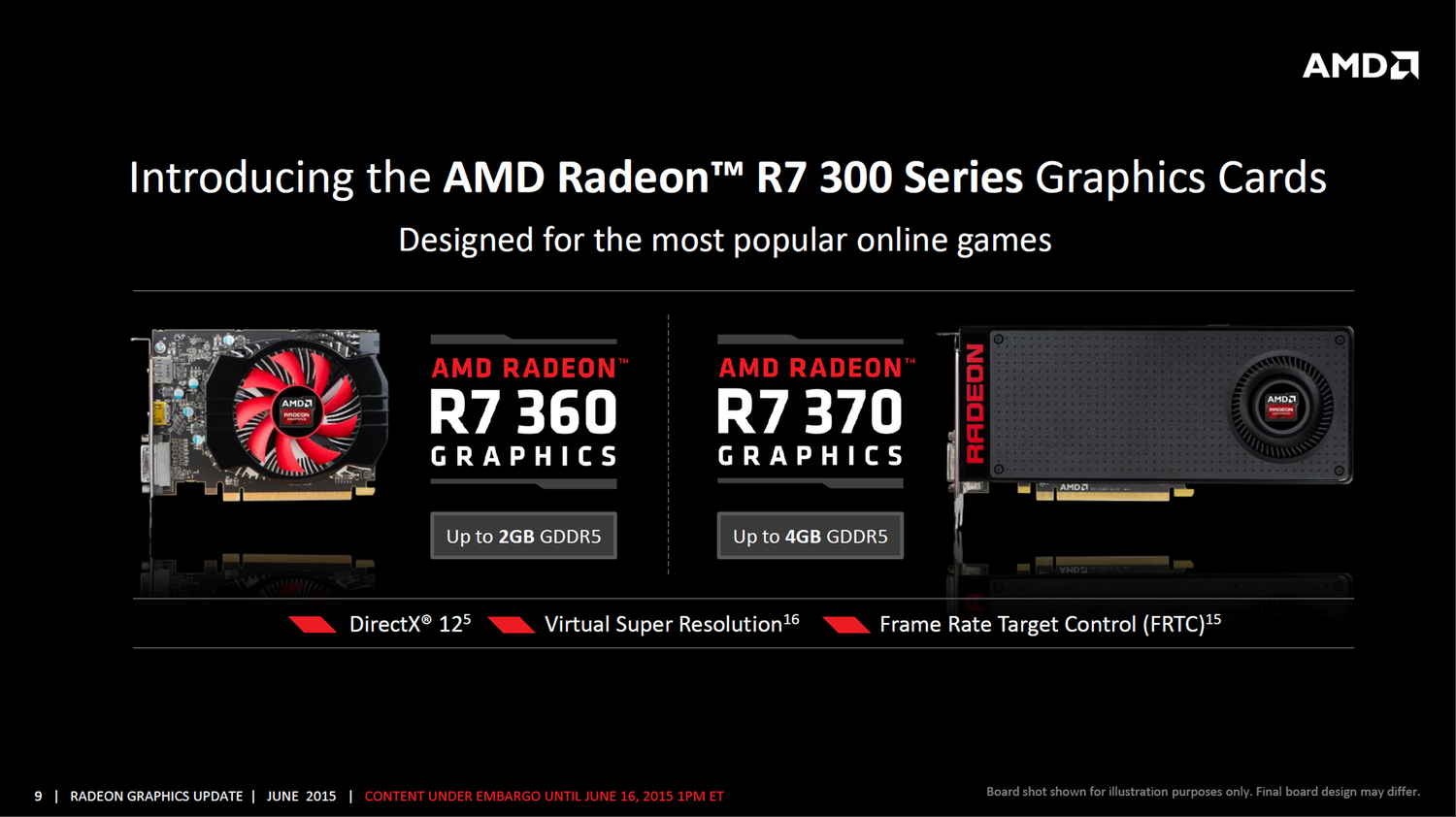 Его величество ребрендинг. Все подробности о видеокартах AMD Radeon R7 300  и Radeon R9 300 — Ferra.ru