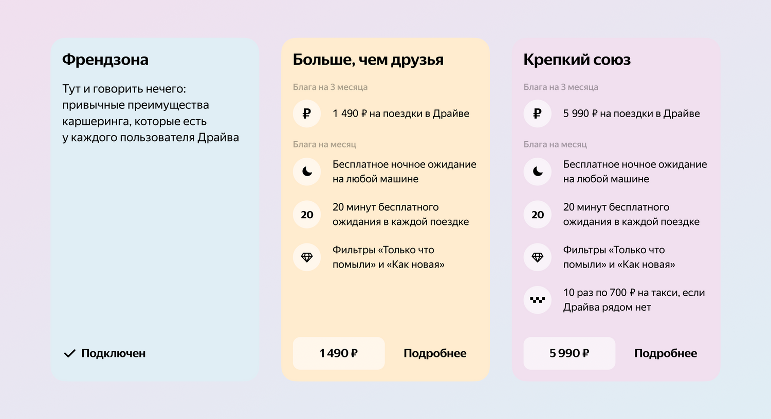 Яндекс Драйв предложил пользователям каршеринга попасть в «Френдзону» —  Ferra.ru