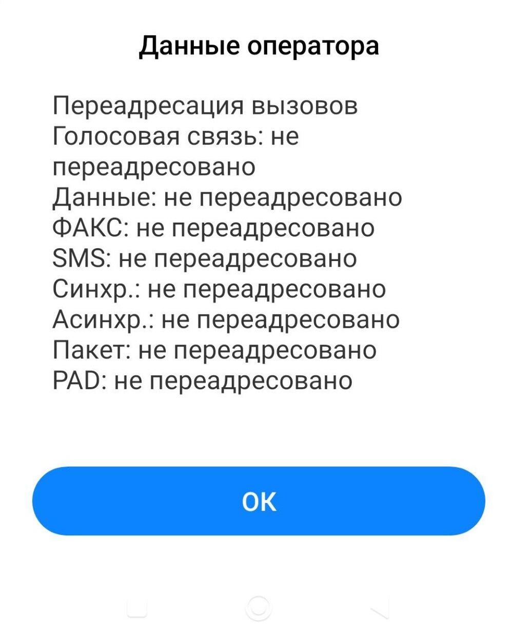 О чём может рассказать внезапный перегрев смартфона. И дело не в поломке —  Ferra.ru