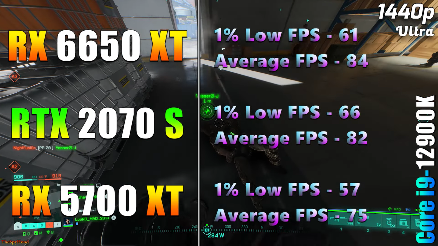 Лучшие видеокарты недавнего прошлого с 8 ГБ памяти: RTX 2070S против Radeon  RX 6650XT и RX 5700 XT в играх — Ferra.ru