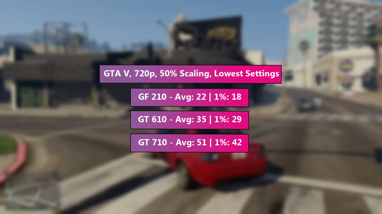 Gta 5 sale gt 710