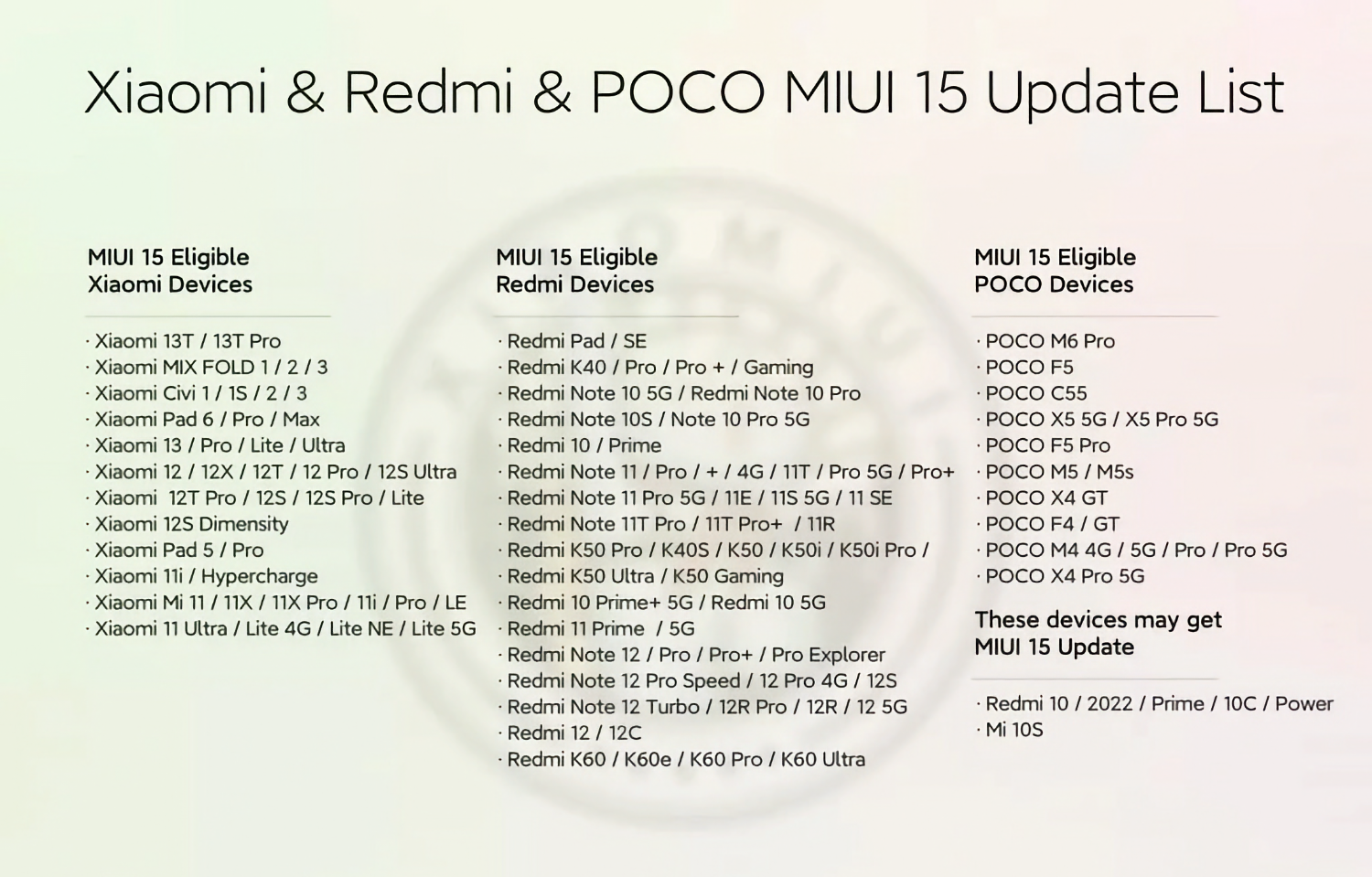 Эти 83 смартфонов и планшетов Xiaomi, Redmi и Poco обновятся до MIUI 15 —  Ferra.ru