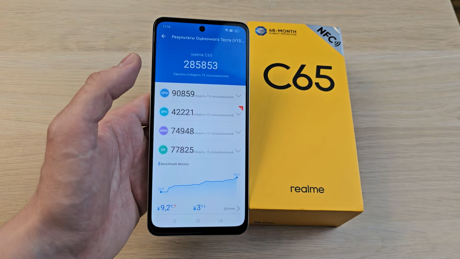 Названы плюсы и минусы нового бюджетного смартфона Realme C65 — Ferra.ru