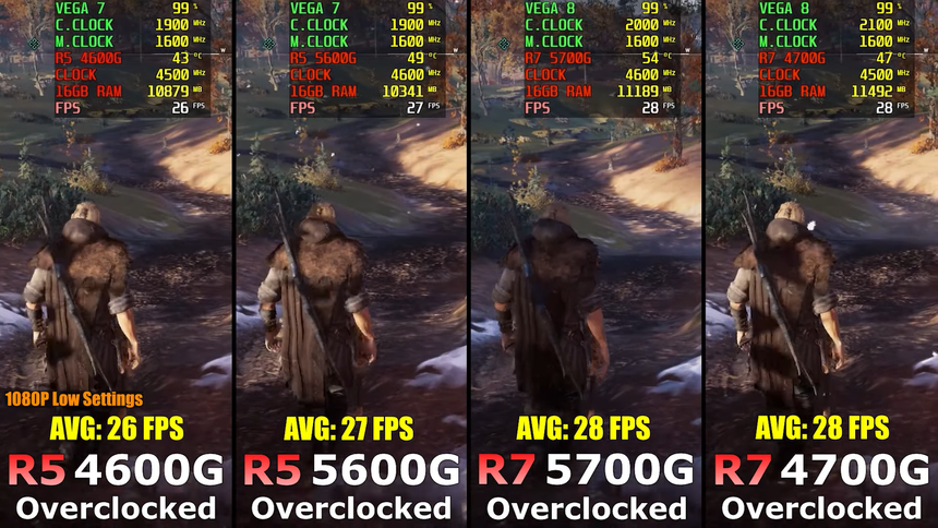 Выбираем ноут со «встройкой» AMD для игр: R5 4600G против 5600G, R7 5700G и R7 4700G